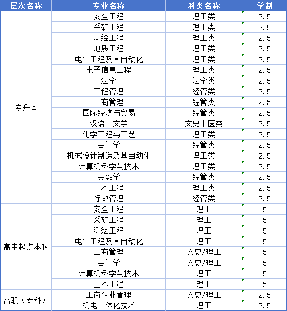e22a91626d9b34ce5204fefbc5818d8a.png